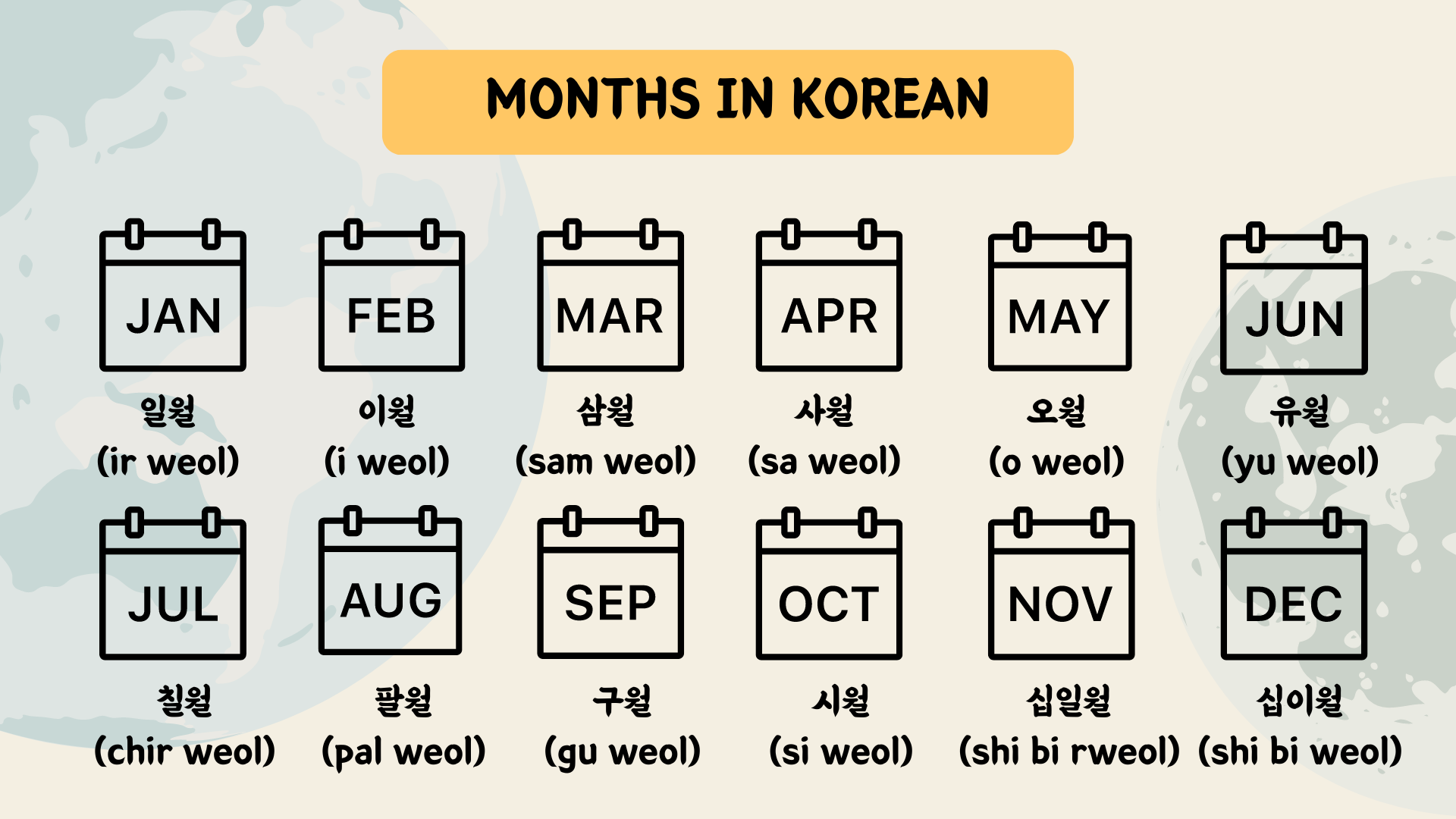 Months in Korean - Korean Mario