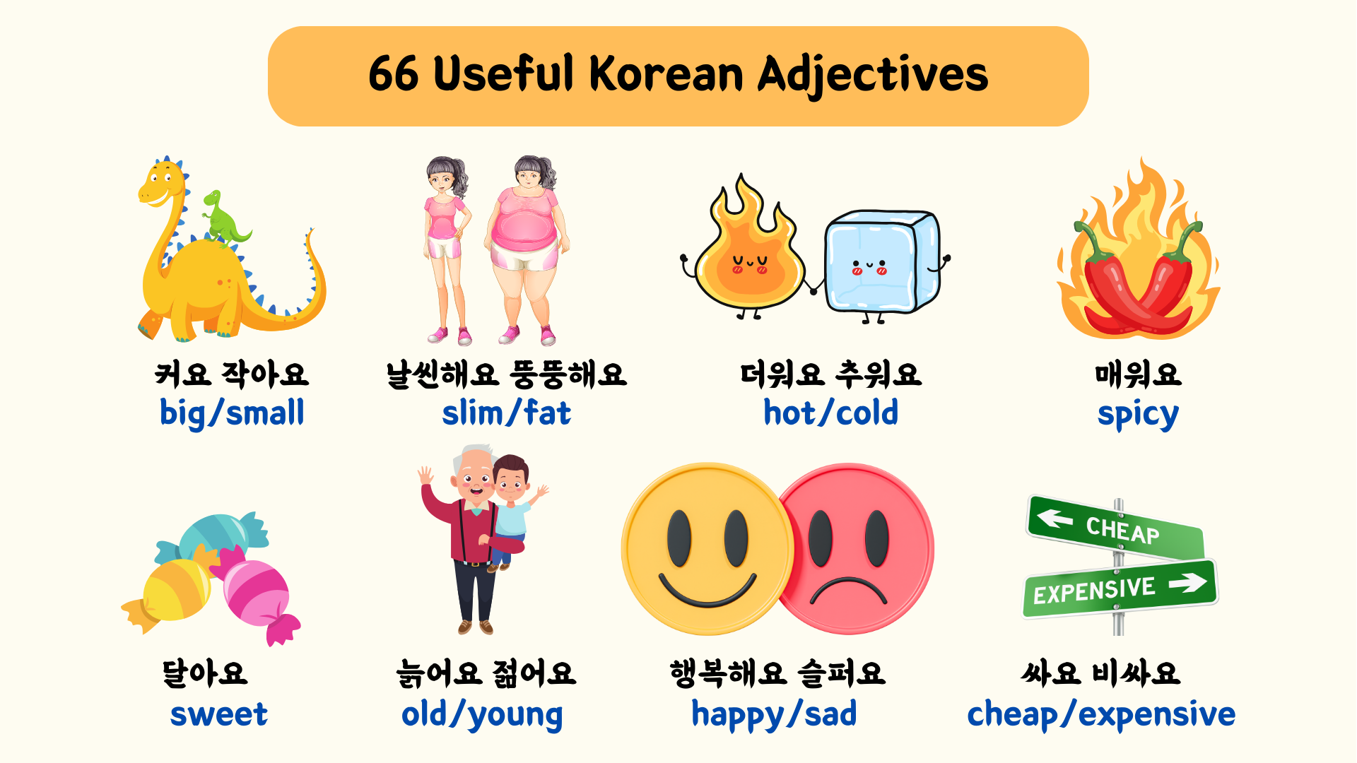 66 Useful Korean Adjectives - Korean Mario