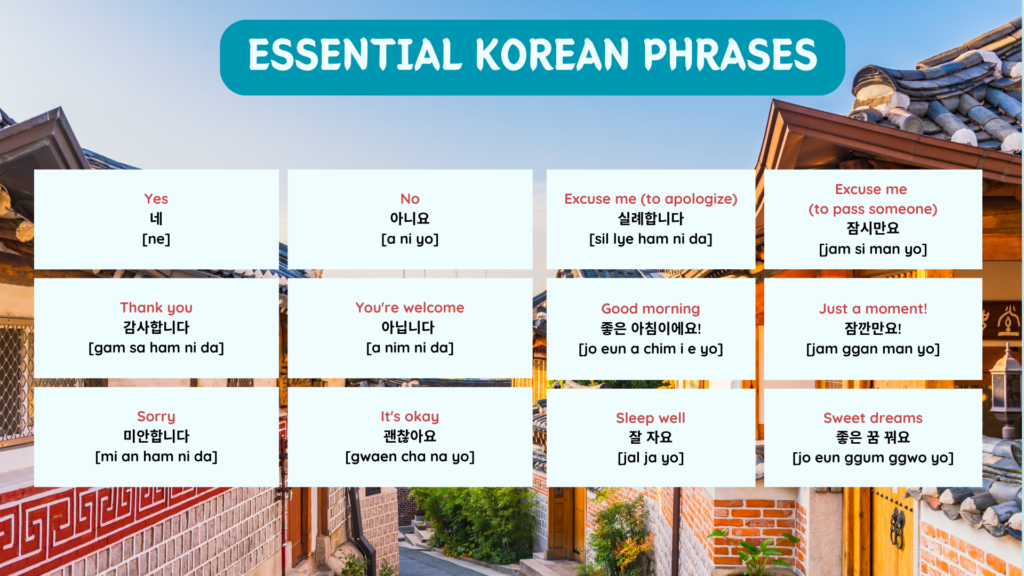 korean presentation phrases