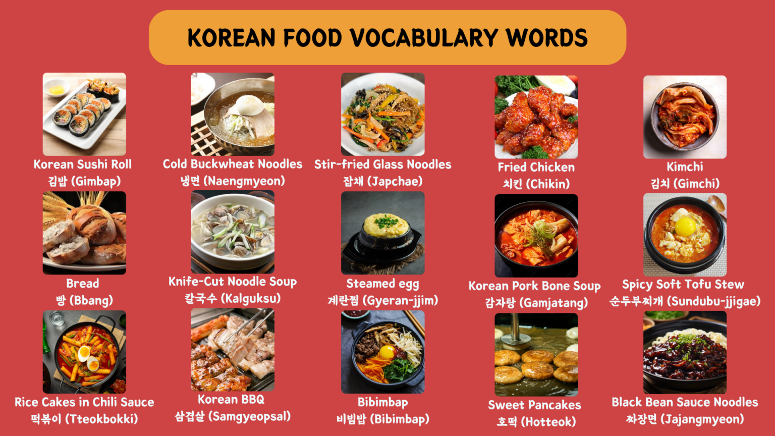 korean-food-vocabulary-words-korean-mario